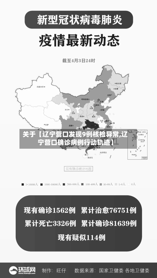 关于【辽宁营口发现9例核检异常,辽宁营口确诊病例行动轨迹】-第3张图片