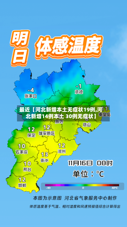 最近【河北新增本土无症状19例,河北新增14例本土 30例无症状】
