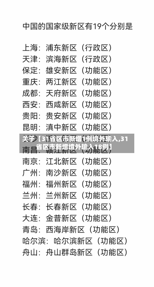 关于【31省区市新增1例境外输入,31省区市新增境外输入18例】-第2张图片