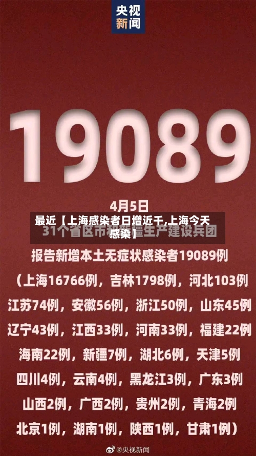 最近【上海感染者日增近千,上海今天感染】-第2张图片