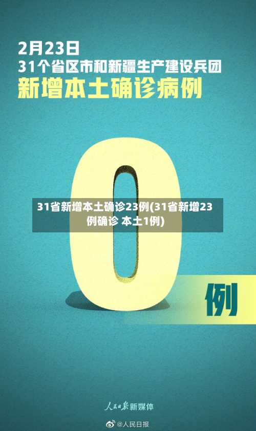31省新增本土确诊23例(31省新增23例确诊 本土1例)-第3张图片