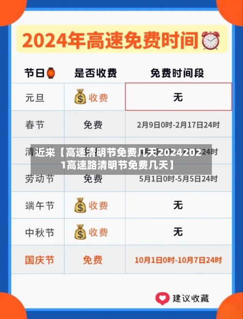 近来【高速清明节免费几天20242021高速路清明节免费几天】