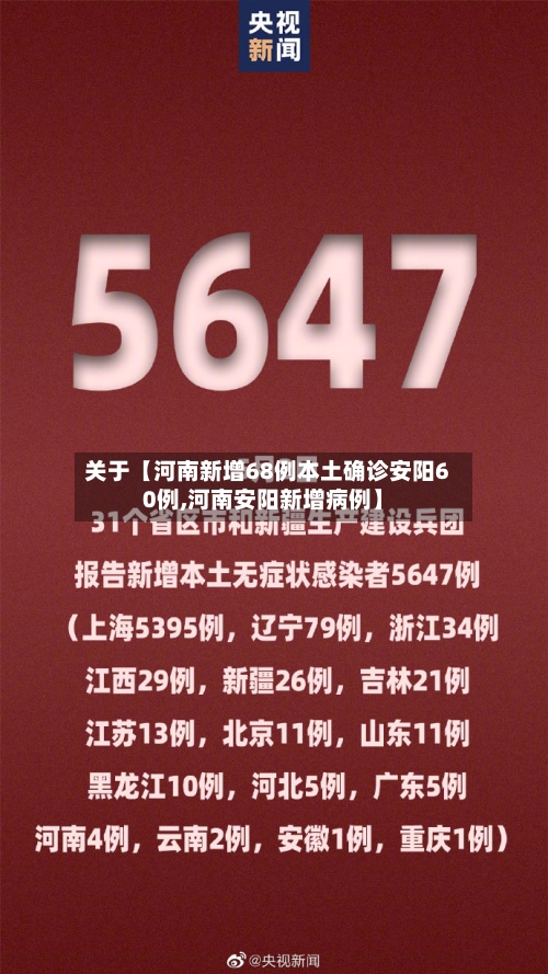 关于【河南新增68例本土确诊安阳60例,河南安阳新增病例】-第2张图片