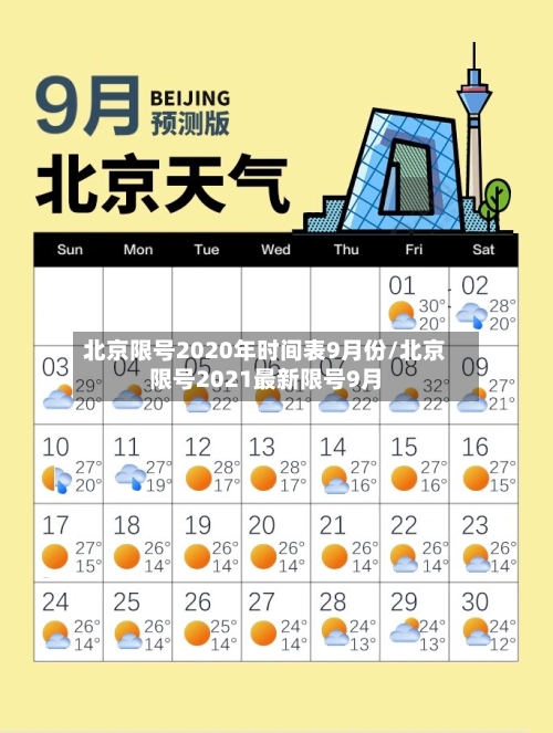 北京限号2020年时间表9月份/北京限号2021最新限号9月