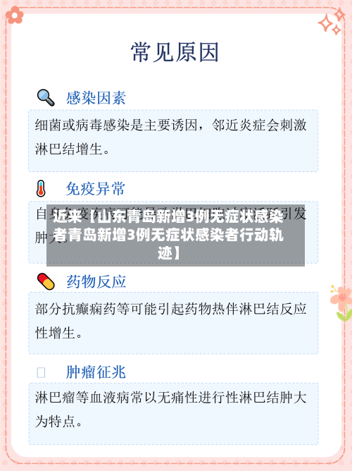 近来【山东青岛新增3例无症状感染者青岛新增3例无症状感染者行动轨迹】