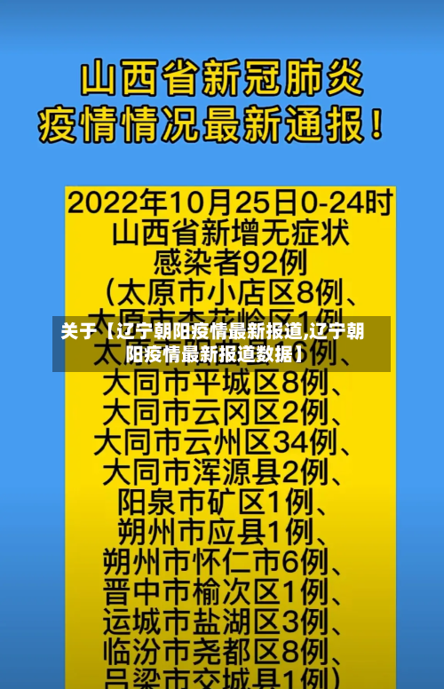 关于【辽宁朝阳疫情最新报道,辽宁朝阳疫情最新报道数据】