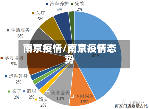 南京疫情/南京疫情态势