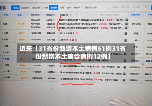 近来【31省份新增本土病例61例31省份新增本土确诊病例12例】