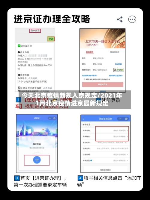 今天北京疫情新规入京规定/2021年1月北京疫情进京最新规定