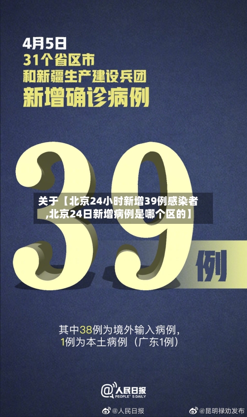 关于【北京24小时新增39例感染者,北京24日新增病例是哪个区的】-第3张图片