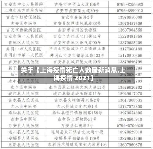 关于【上海疫情死亡人数最新消息,上海疫情 2021】