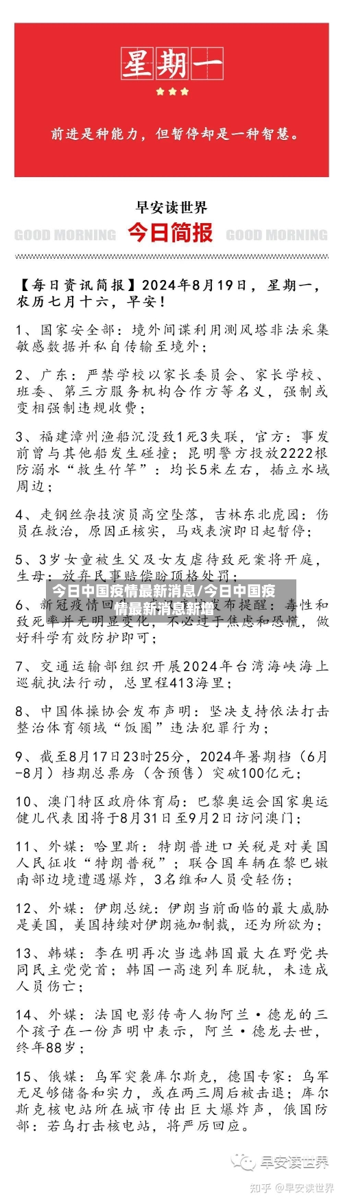 今日中国疫情最新消息/今日中国疫情最新消息新增
