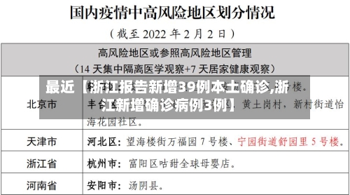 最近【浙江报告新增39例本土确诊,浙江新增确诊病例3例】
