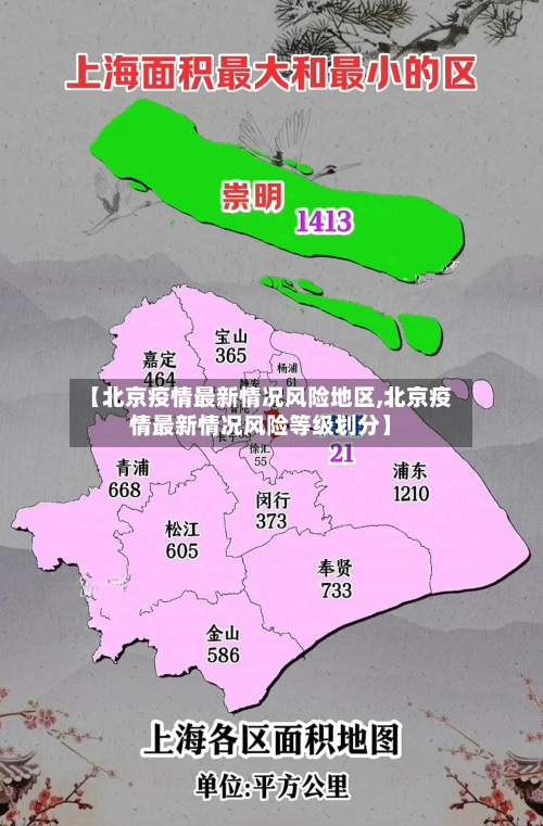 【北京疫情最新情况风险地区,北京疫情最新情况风险等级划分】