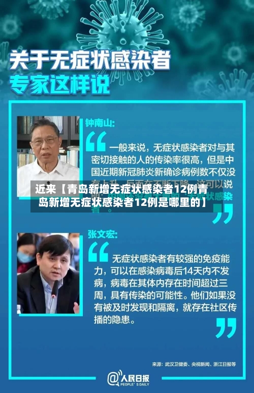 近来【青岛新增无症状感染者12例青岛新增无症状感染者12例是哪里的】-第2张图片