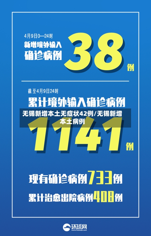 无锡新增本土无症状42例/无锡新增本土病例