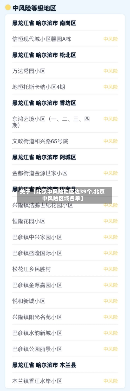 关于【北京中风险地区达39个,北京中风险区域名单】-第3张图片