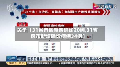 关于【31省市区新增确诊20例,31省区市新增确诊病例34例】-第3张图片