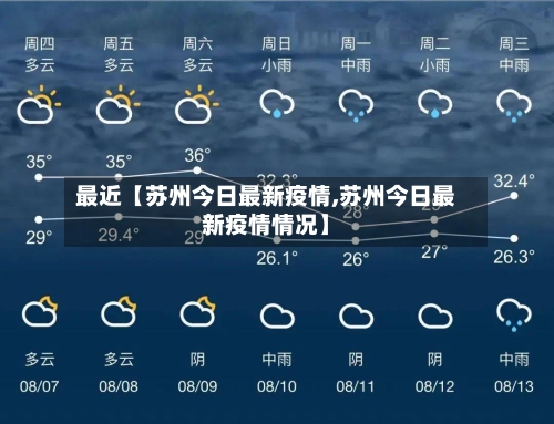 最近【苏州今日最新疫情,苏州今日最新疫情情况】-第2张图片