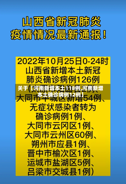 关于【河南新增本土118例,河南新增本土确诊病例12例】