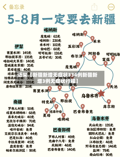 近来【新疆新增无症状334例新疆新增3例无症状行程】-第2张图片
