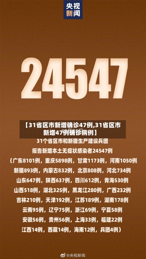 【31省区市新增确诊47例,31省区市新增47例确诊病例】-第3张图片
