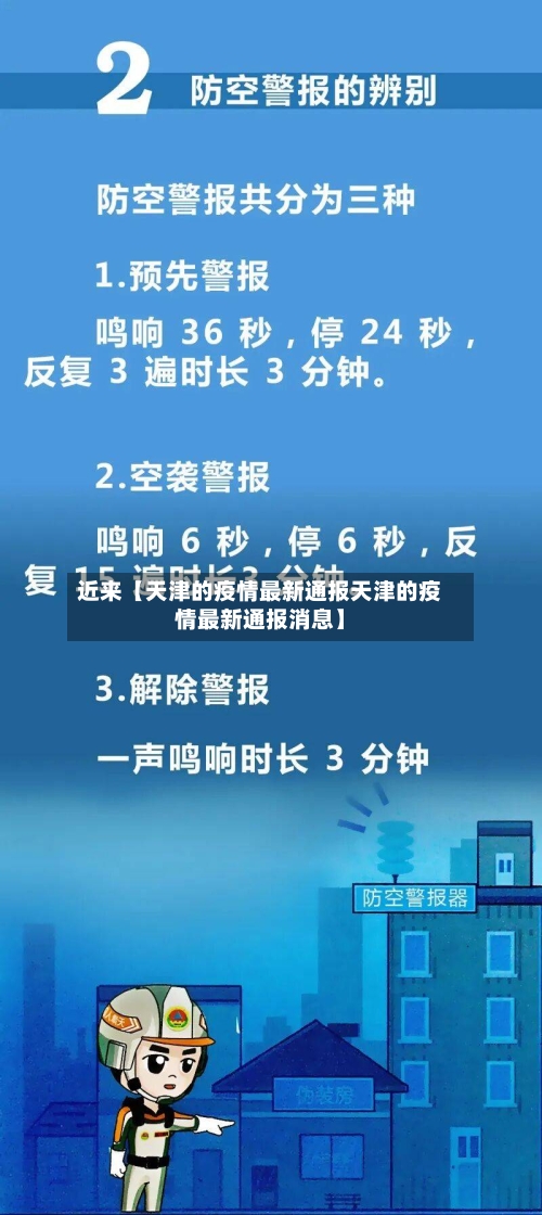 近来【天津的疫情最新通报天津的疫情最新通报消息】