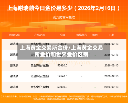 上海黄金交易所金价/上海黄金交易所金价和世界金价区别-第3张图片