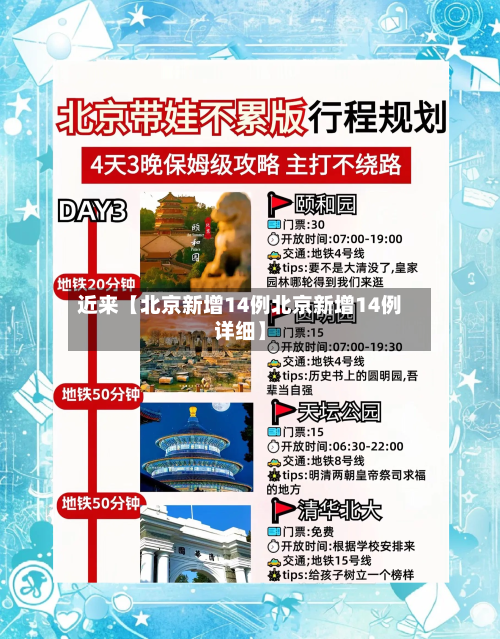 近来【北京新增14例北京新增14例详细】-第2张图片