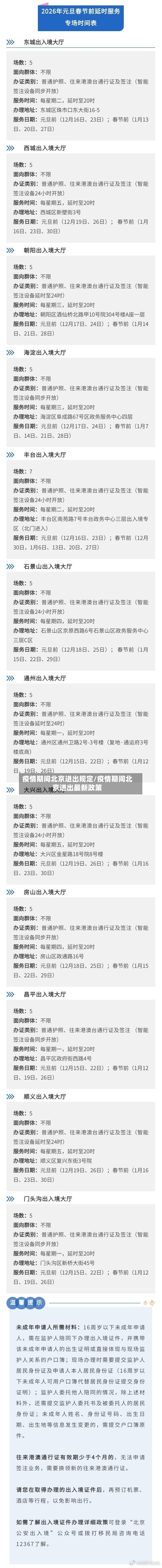 疫情期间北京进出规定/疫情期间北京进出最新政策-第2张图片