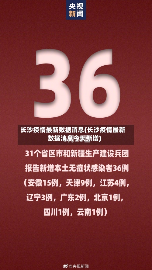 长沙疫情最新数据消息(长沙疫情最新数据消息今天新增)