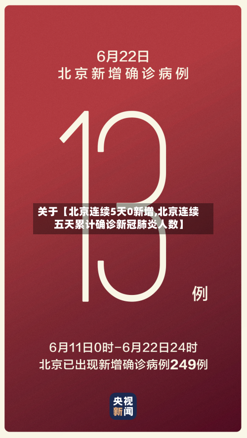 关于【北京连续5天0新增,北京连续五天累计确诊新冠肺炎人数】