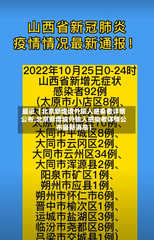 最近【北京新增境外输入感染者详情公布,北京新增境外输入感染者详情公布最新消息】-第2张图片