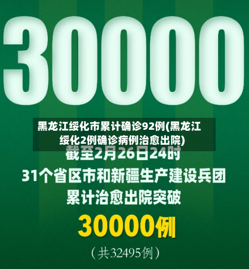 黑龙江绥化市累计确诊92例(黑龙江绥化2例确诊病例治愈出院)