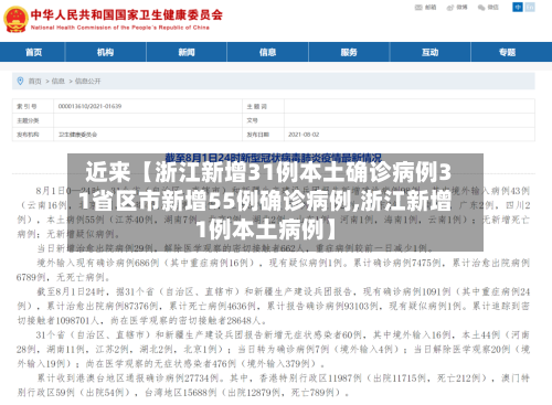近来【浙江新增31例本土确诊病例31省区市新增55例确诊病例,浙江新增1例本土病例】-第3张图片