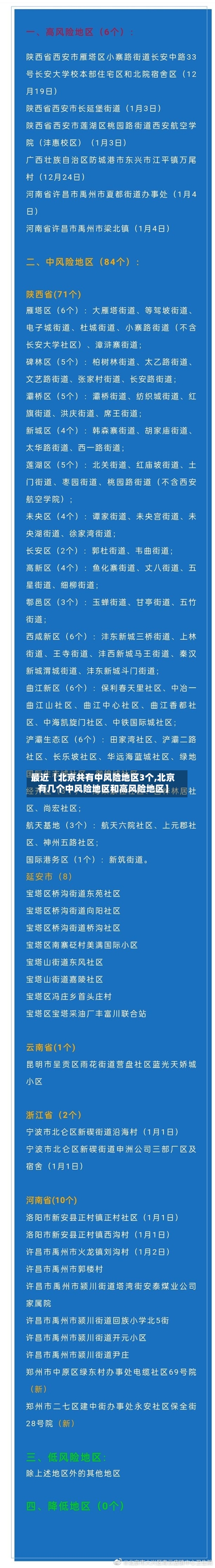 最近【北京共有中风险地区3个,北京有几个中风险地区和高风险地区】-第3张图片