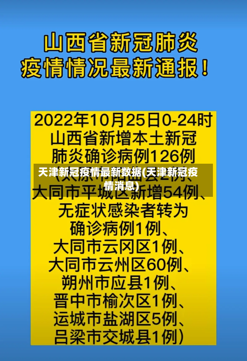 天津新冠疫情最新数据(天津新冠疫情消息)