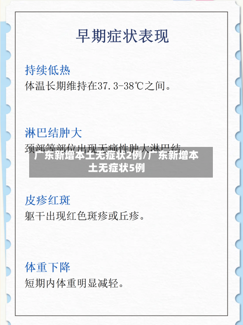 广东新增本土无症状2例/广东新增本土无症状5例-第2张图片