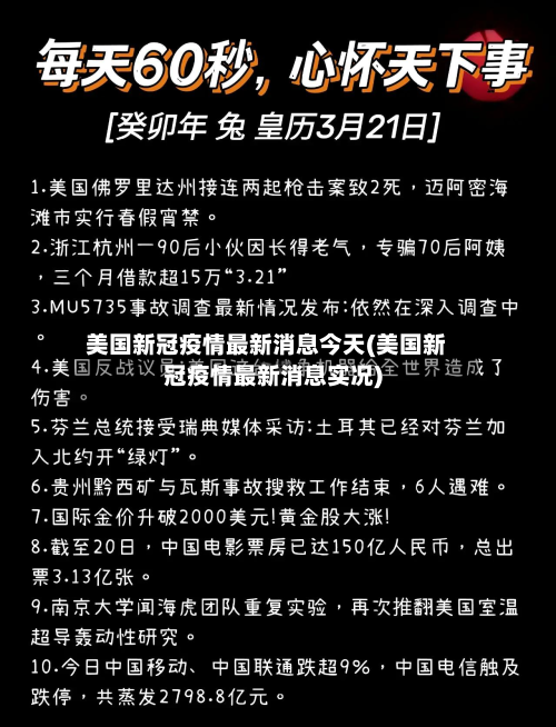 美国新冠疫情最新消息今天(美国新冠疫情最新消息实况)
