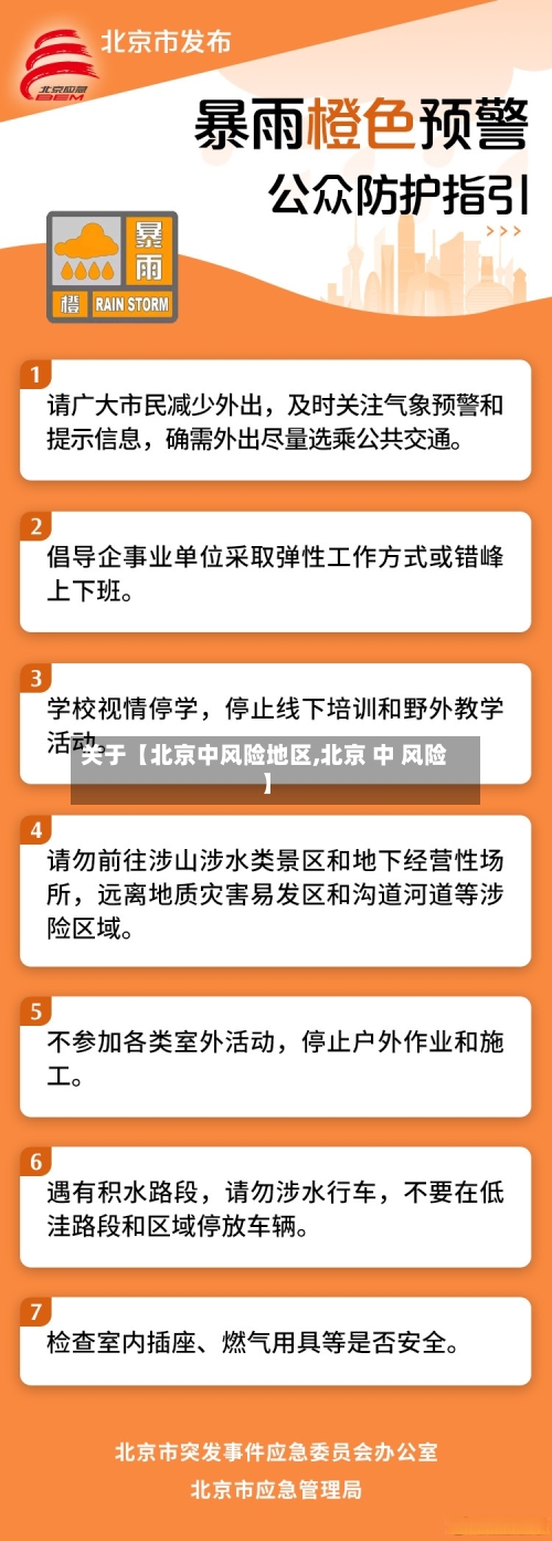 关于【北京中风险地区,北京 中 风险】-第2张图片