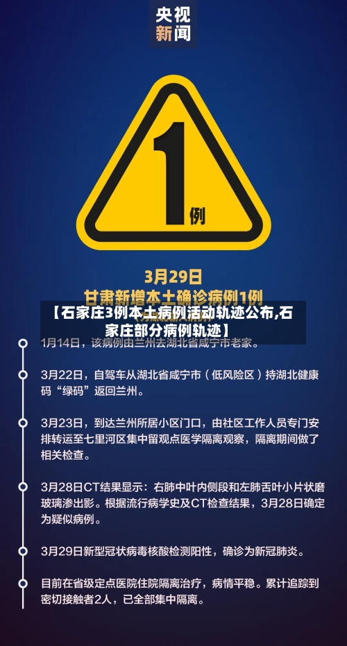 【石家庄3例本土病例活动轨迹公布,石家庄部分病例轨迹】-第2张图片