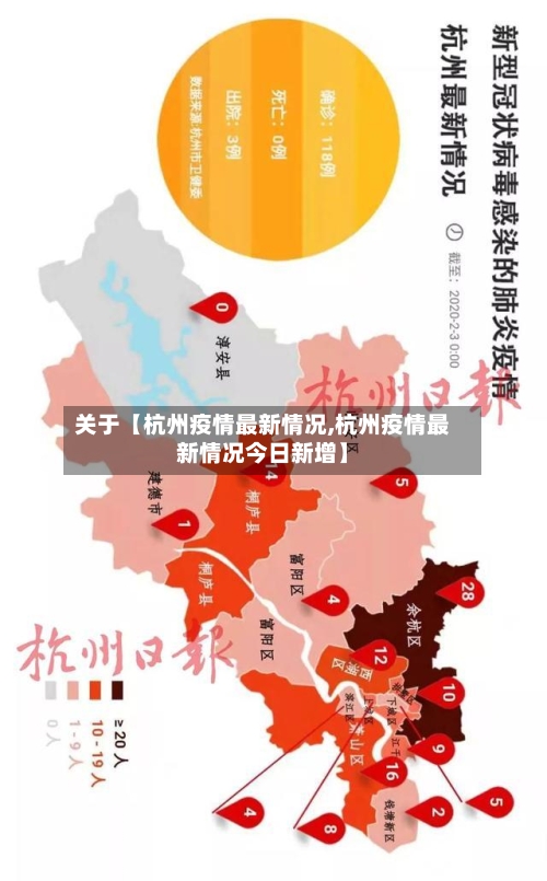 关于【杭州疫情最新情况,杭州疫情最新情况今日新增】-第3张图片