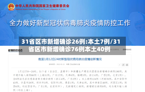 31省区市新增确诊26例:本土7例/31省区市新增确诊76例本土40例