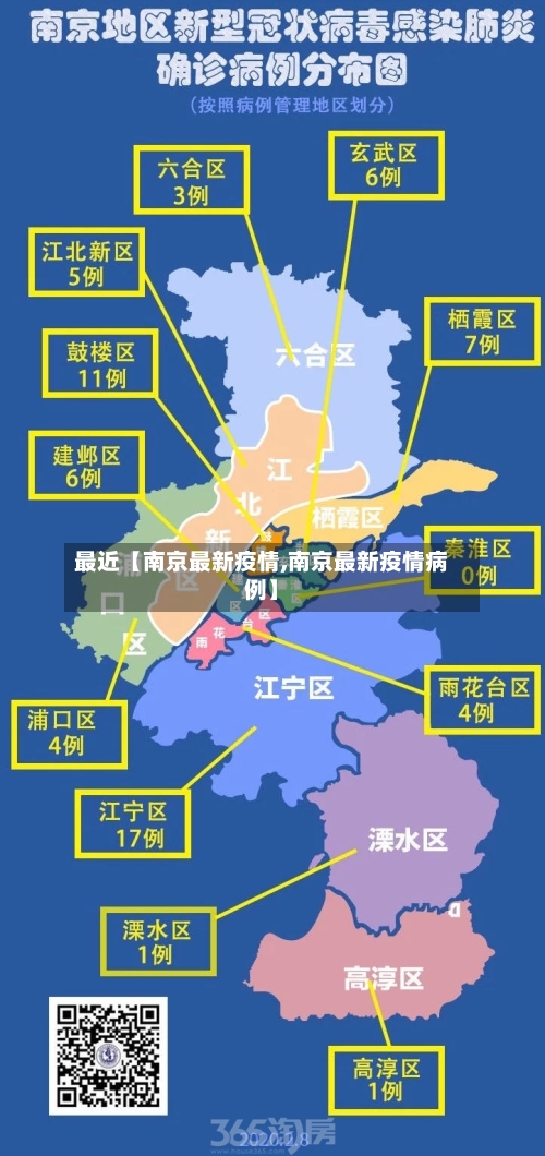 最近【南京最新疫情,南京最新疫情病例】