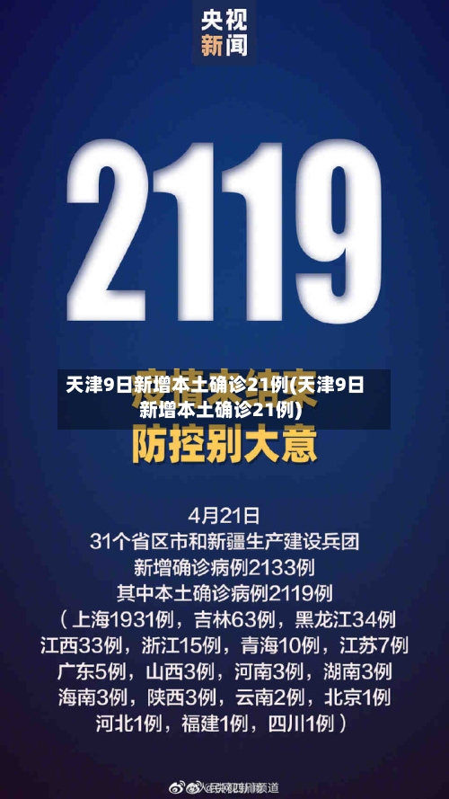 天津9日新增本土确诊21例(天津9日新增本土确诊21例)-第2张图片
