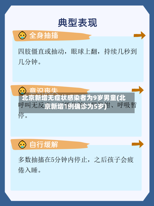 北京新增无症状感染者为9岁男童(北京新增1例确诊为5岁)