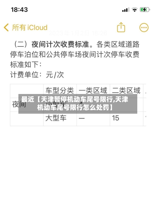 最近【天津暂停机动车尾号限行,天津机动车尾号限行怎么处罚】