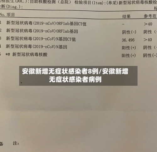 安徽新增无症状感染者8例/安徽新增无症状感染者病例