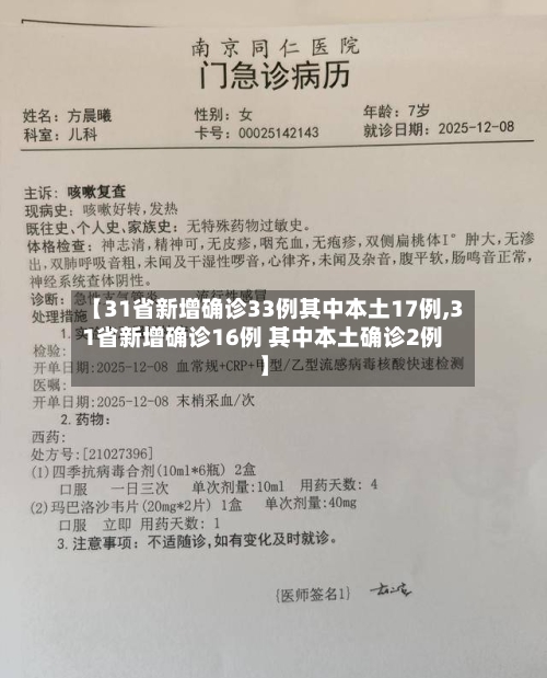 【31省新增确诊33例其中本土17例,31省新增确诊16例 其中本土确诊2例】-第3张图片