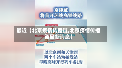 最近【北京疫情传播链,北京疫情传播链最新消息】-第3张图片